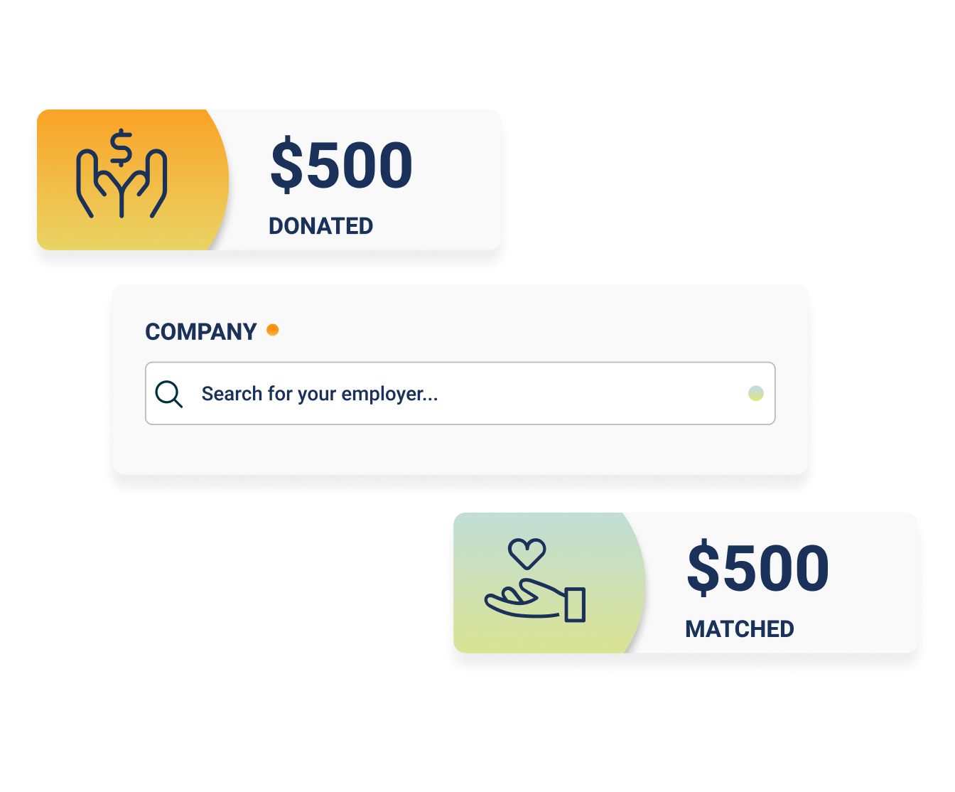 Screen showing how to check if your employer matches gifts