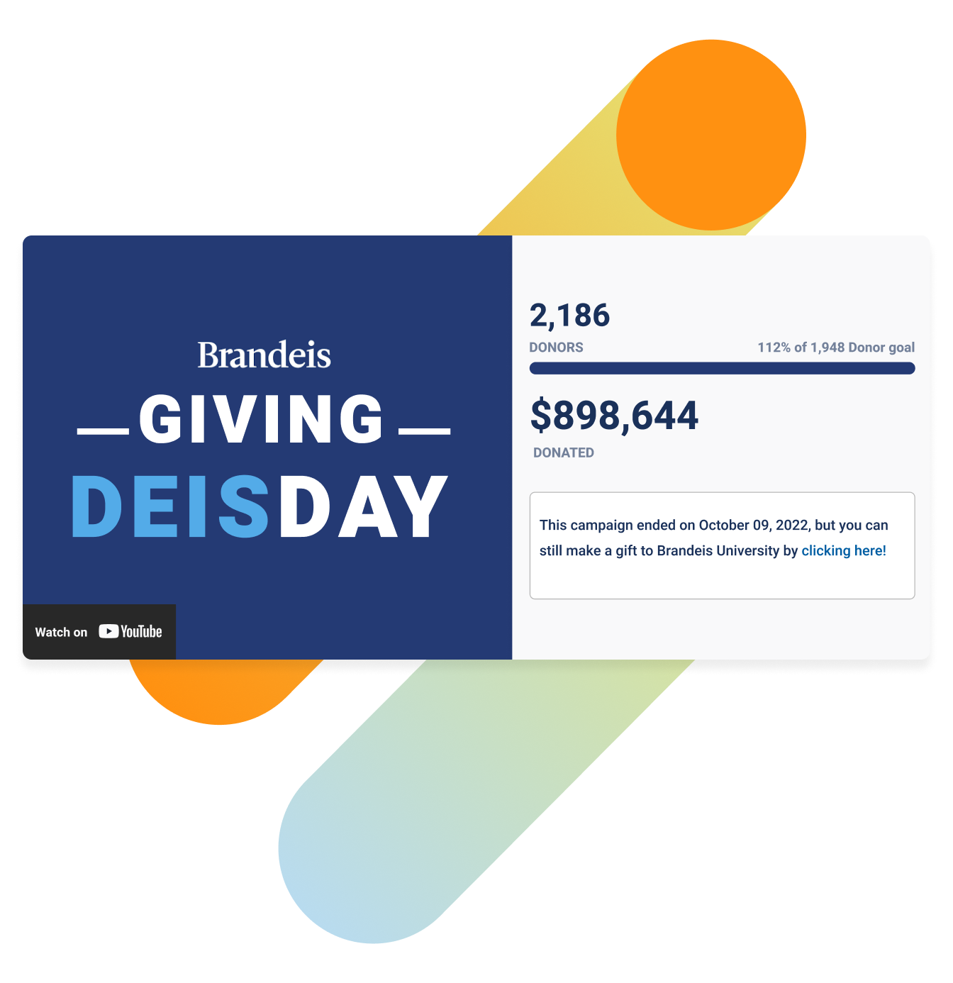 Brandeis Giving-Day campaign page with livestream video