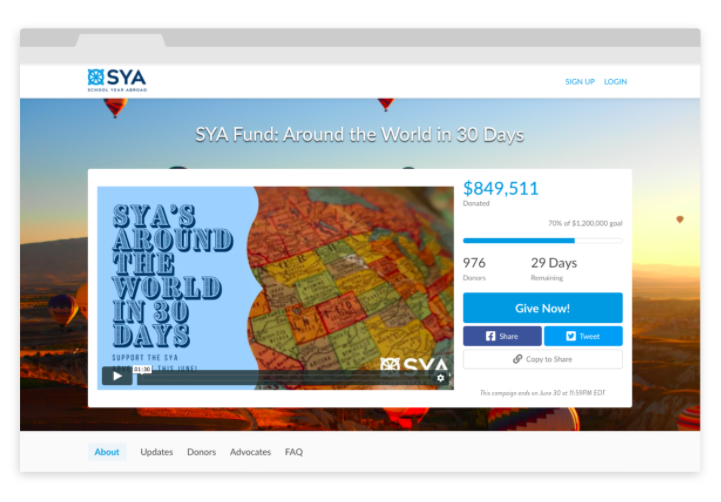 SYA Fund Around the World