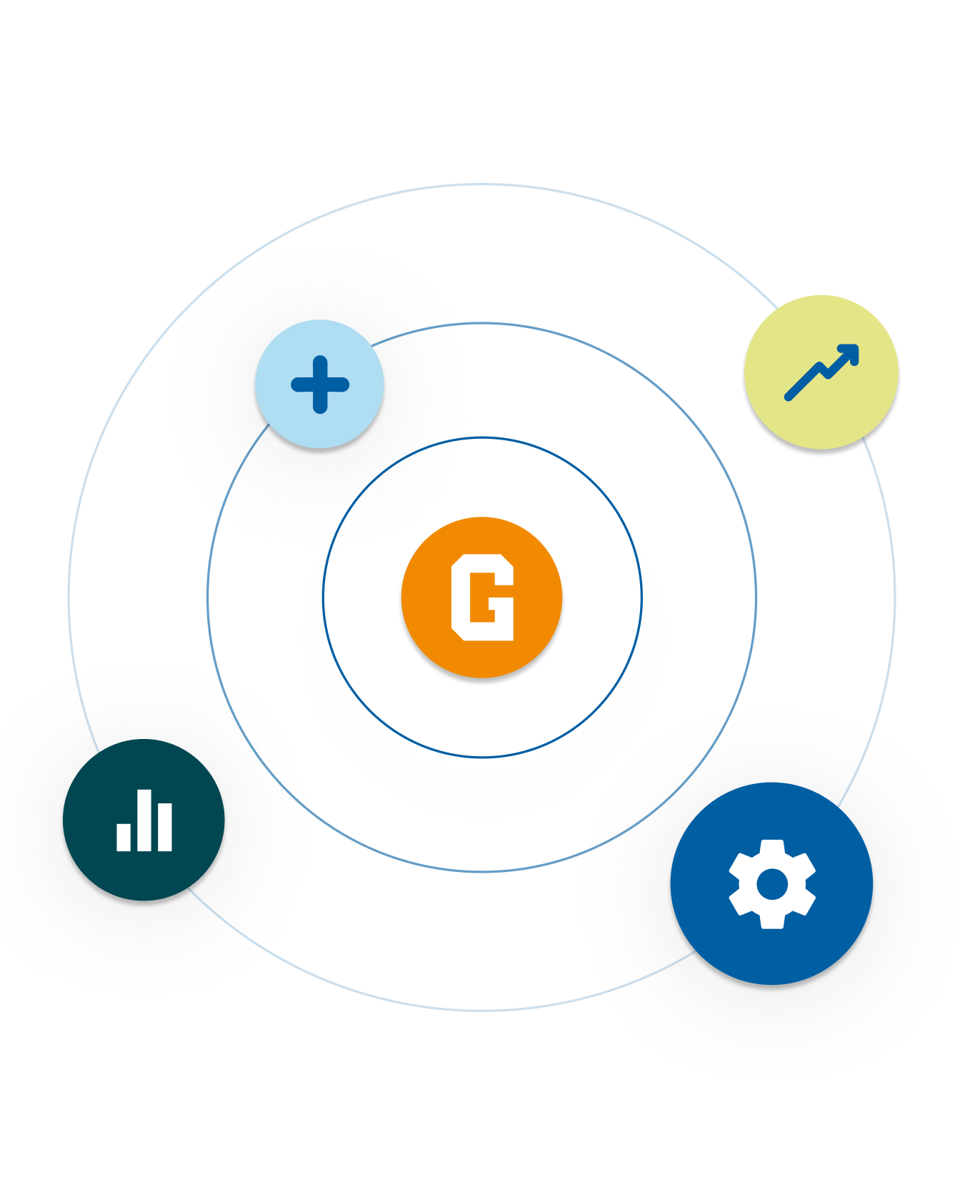 Illustration displaying GiveCampus logo at the center, surrounded by a plus sign, upward trending arrow, gear, and growth chart.