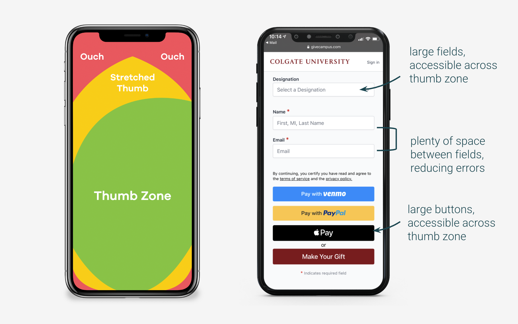 Two mobile phones: one highlighting thumb zone and the other showing a mobile-first giving form design.
