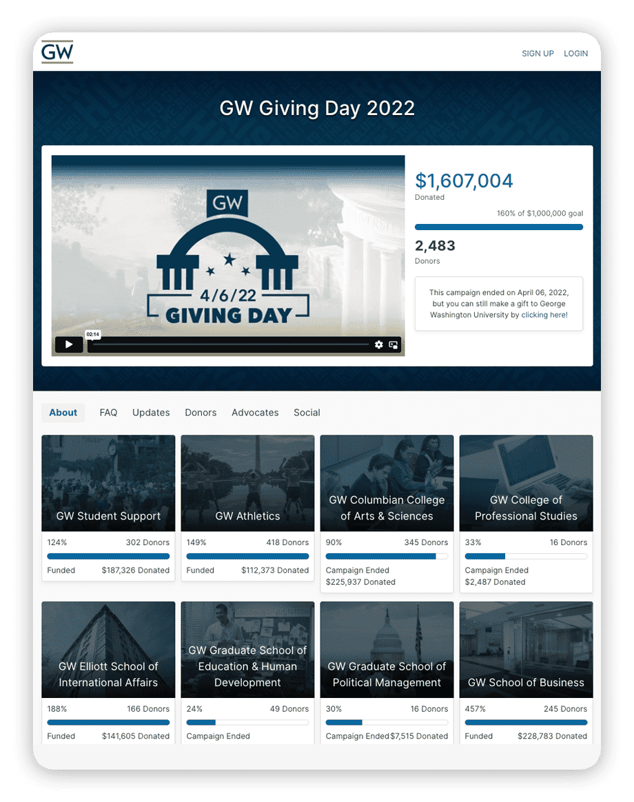 George Washington University Giving Day campaign page.