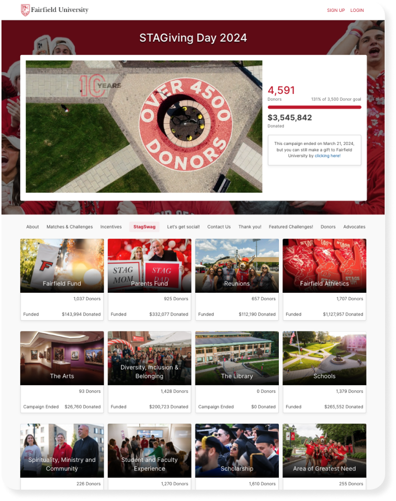 Fairfield University STAGiving Day 2024 tiered campaign page.