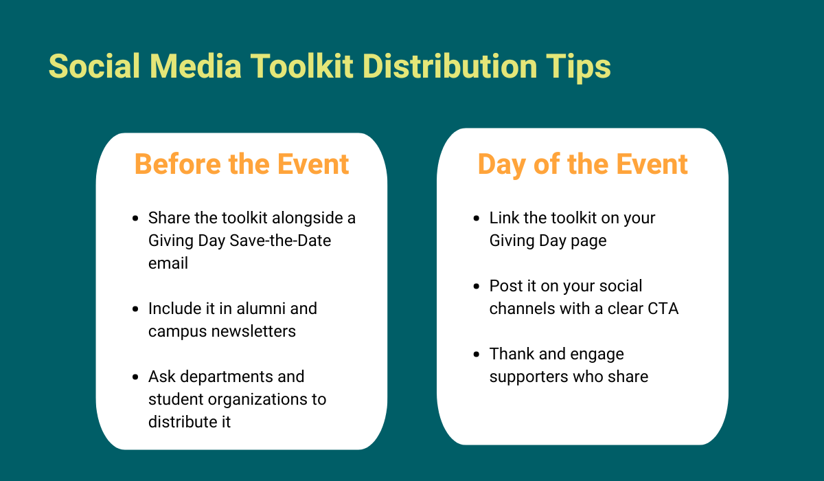 Social Media Toolkit Distribution Tips