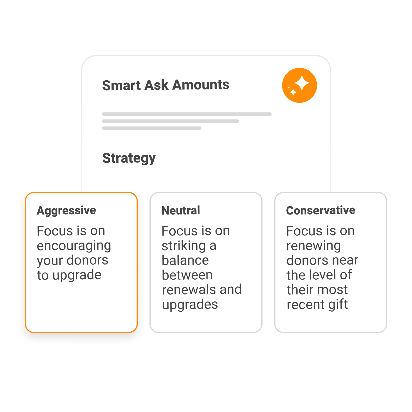 Smart Ask Amounts UI