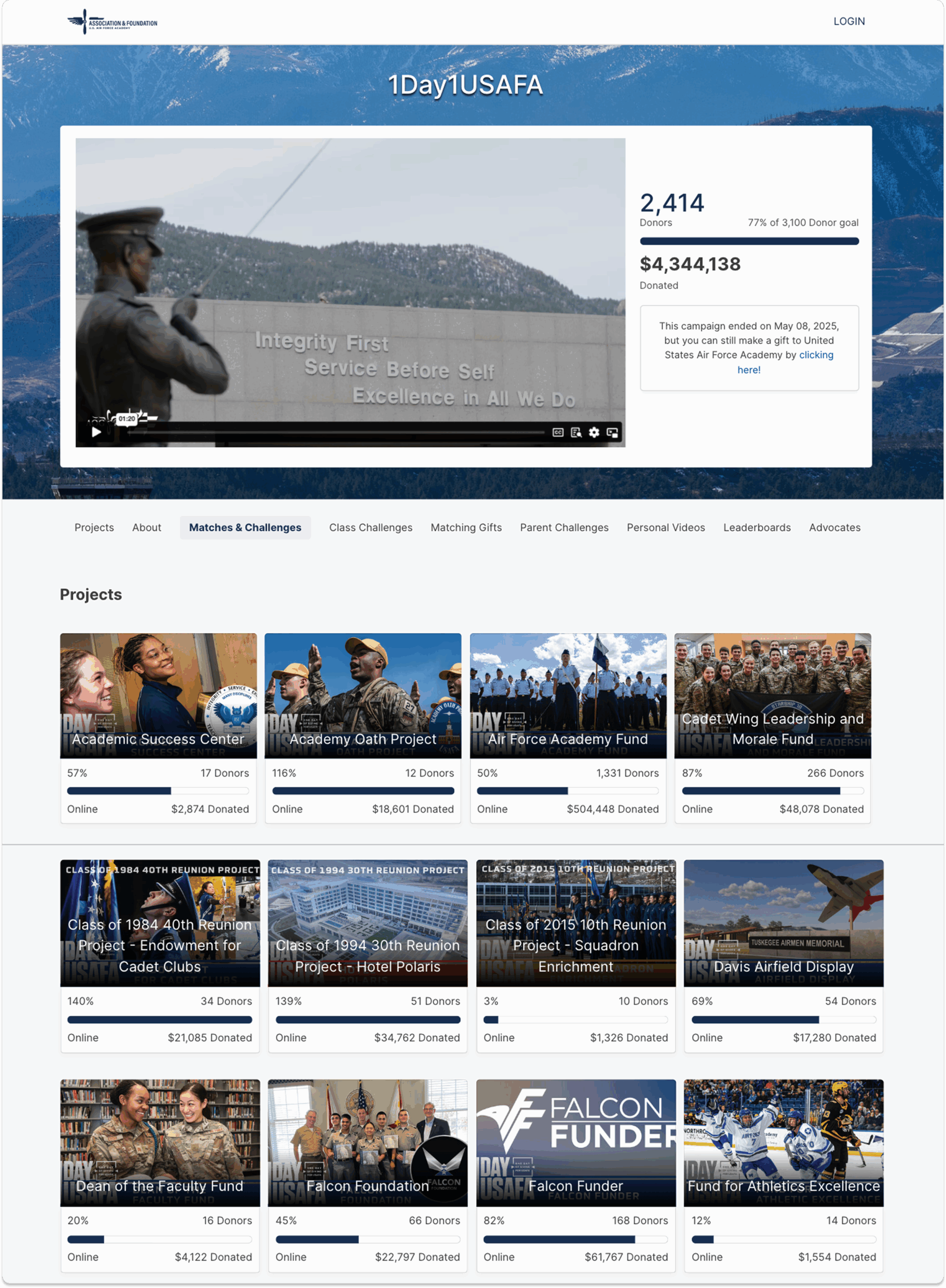 #1Day1USAFA Tiered Campaign Page