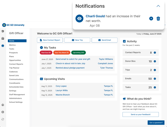 GC Gift Officer UI displaying Welcome Screen and Notifications inset.