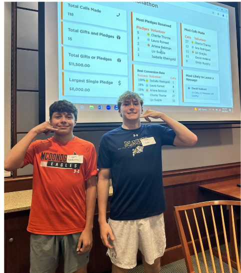 Student phonathon fundraisers