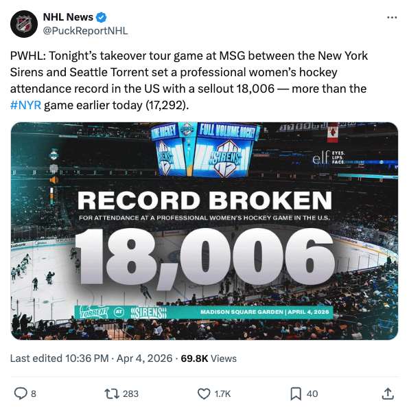 Social media post by NHL News about record-breaking attendance at Madison Square Garden.
