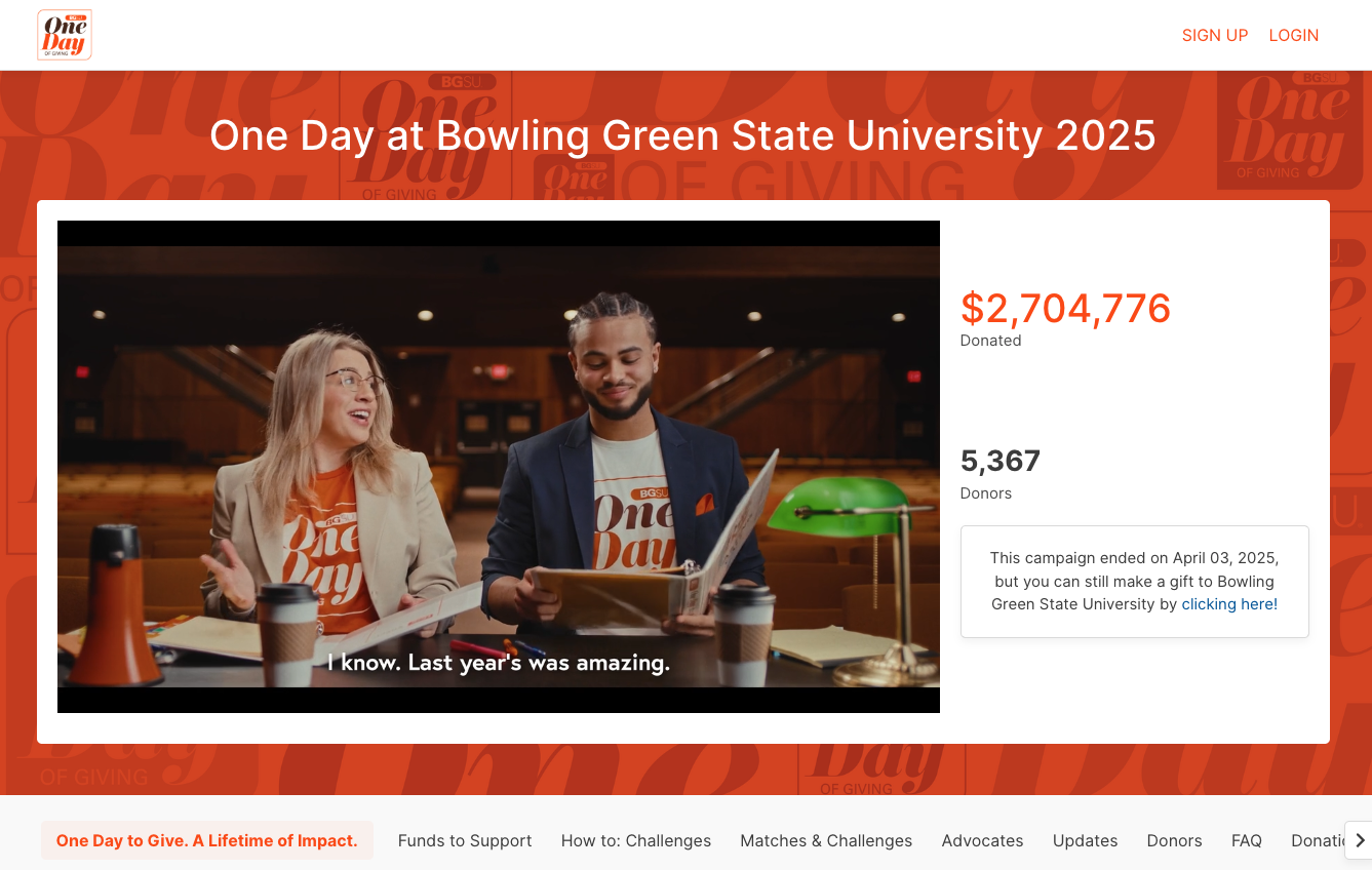 Bowling Green State University 