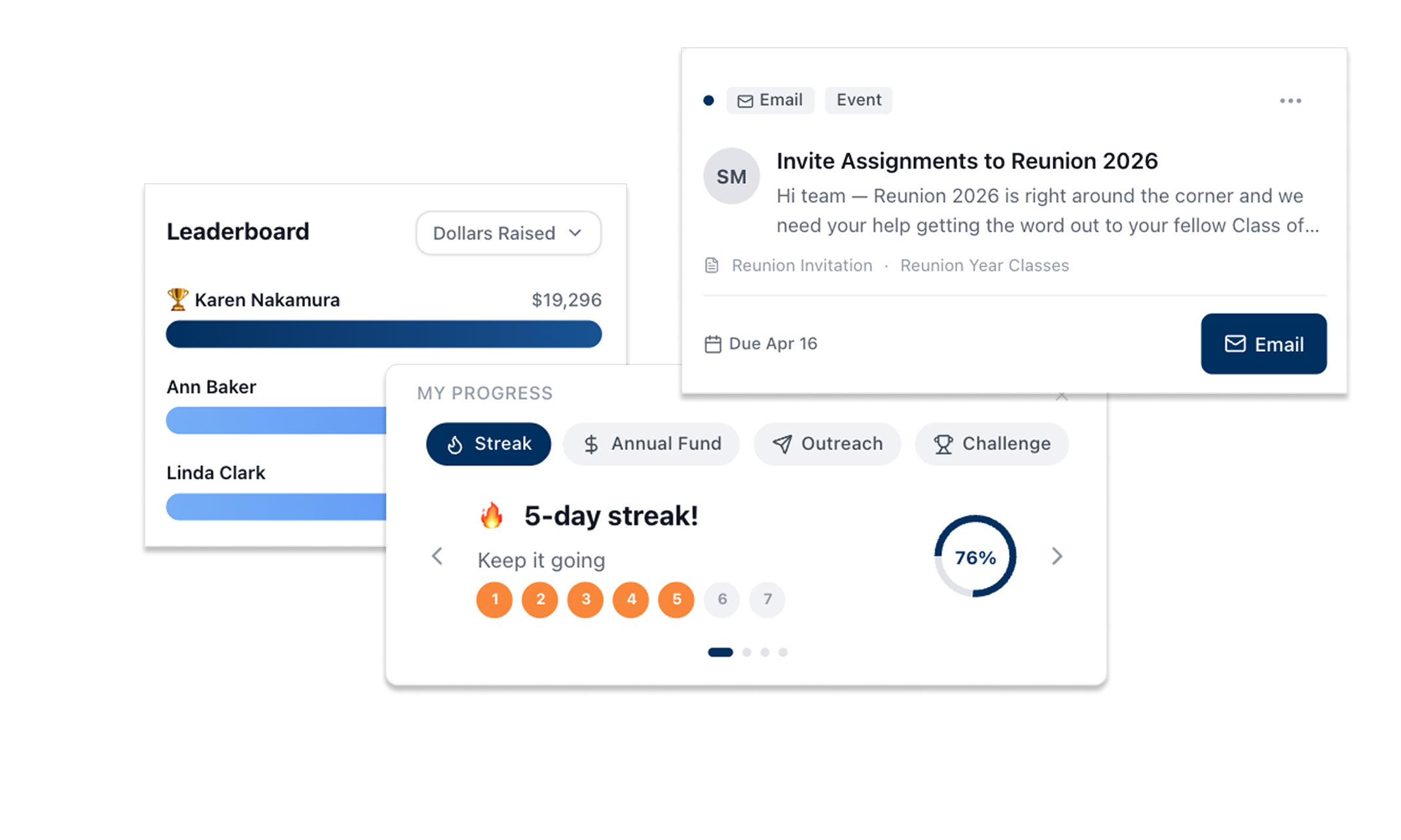 Composite of three volunteer modals from the GC Volunteer Management software: leaderboard, progress bar, and email assignment.